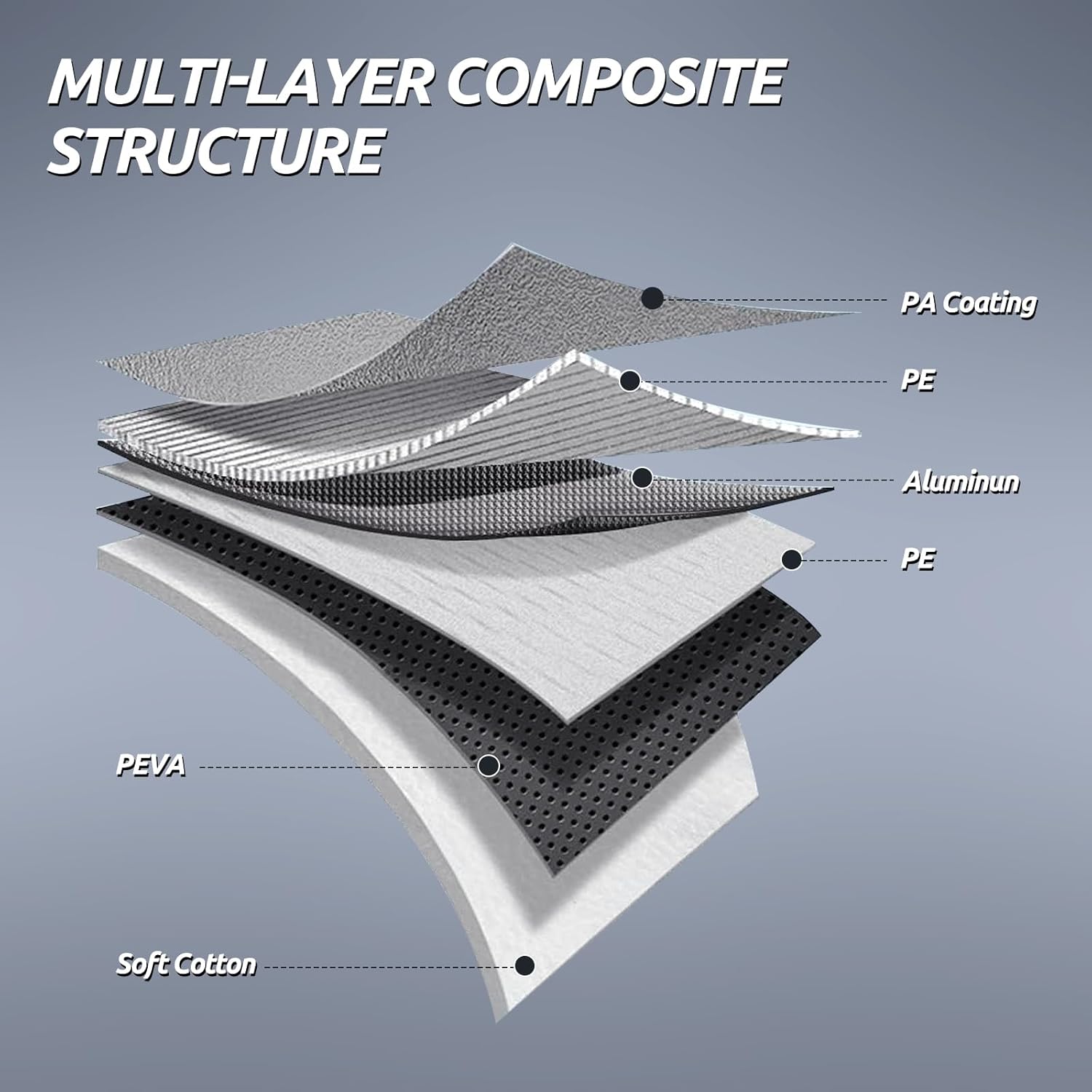 Car Cover Waterproof UV Resistant 6-Layer Custom Fit 2008-2025 Dodge Challenger - Image 6