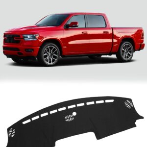 Dash Cover for Dodge Ram 1500-3500 2010-2018 Mesh No Glare UV Protector